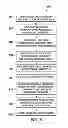 Fig. 06 - Power line communication network and discovery process