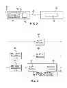 Fig. 03 - Apparatus and method for coding and modulation