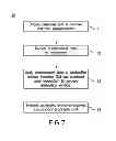 Fig. 07 - Apparatus and method for coding and modulation