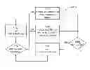 Fig. 01 - Finding channel state information with reduced codebook in a multi-antenna wireless communication system
