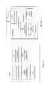 Fig. 07 - Finding channel state information with reduced codebook in a multi-antenna wireless communication system