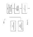 Fig. 08 - Finding channel state information with reduced codebook in a multi-antenna wireless communication system
