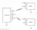Fig. 01 - ENHANCED PERFORMANCE MULTI-USER MULTIPLE INPUT OUTPUT (MU-MIMO) RADIO LINKS