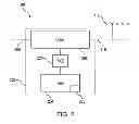 Fig. 03 - Rate matching for high speed dedicated physical control channel in a multi antenna wireless communication system