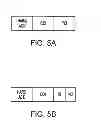 Fig. 06 - Rate matching for high speed dedicated physical control channel in a multi antenna wireless communication system