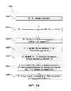 Fig. 19 - Rate matching for high speed dedicated physical control channel in a multi antenna wireless communication system