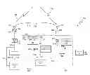 Fig. 01 - High dynamic range transceiver