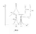 Fig. 07 - High dynamic range transceiver