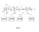 Fig. 08 - High dynamic range transceiver