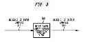 Fig. 04 - Block-based crest factor reduction (CFR)