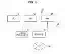 Fig. 08 - Address controller, transmitter, and address control method