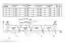 Fig. 01 - Physical layer frame format design for wideband wireless communications systems