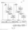 Fig. 10 - Physical layer frame format design for wideband wireless communications systems