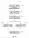 Fig. 17 - Physical layer frame format design for wideband wireless communications systems