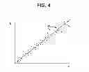 Fig. 05 - METHOD AND SYSTEM FOR A SPENT FUEL POOL LEVEL MEASUREMENT WITHOUT ELECTRICAL POWER