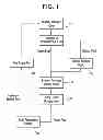 Fig. 02 - System and method for storing fresh and irradiated nuclear fuel