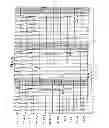 Fig. 05 - Shift register