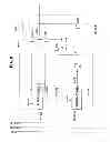 Fig. 10 - Shift register