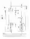 Fig. 13 - Shift register