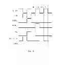 Fig. 03 - Shift register and a display