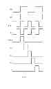 Fig. 07 - Shift register and a display