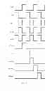 Fig. 12 - Shift register and a display