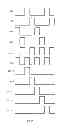 Fig. 15 - Shift register and a display