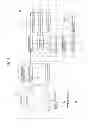 Fig. 02 - X-ray CT system