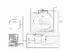 Fig. 01 - X-ray system and method to generate image data