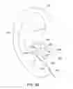 Fig. 08 - Methodology for determining an improved form of headphones