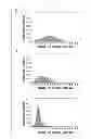 Fig. 13 - Sound direction estimation device, sound processing system, sound direction estimation method, and sound direction estimation program