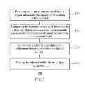 Fig. 04 - Audio-playing system and method for protecting storage medium of electrical device