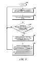 Fig. 09 - Location determination for an object using visual data
