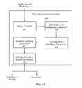 Fig. 05 - Parking lot information system using image technology for identifying available parking spaces