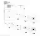 Fig. 01 - Methods for performing biometric recognition of a human eye and corroboration of same