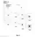 Fig. 07 - Methods for performing biometric recognition of a human eye and corroboration of same