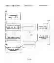 Fig. 22 - Portable medical diagnostic systems and methods using a mobile device