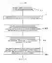 Fig. 05 - Method and apparatus for image-centric standardized tool for quality assurance analysis in medical imaging