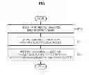 Fig. 08 - Method and apparatus for medical image registration