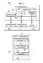 Fig. 07 - Method and apparatus for creating nondestructive inspection porosity standards