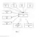 Fig. 02 - Selecting parameters for defect detection methods