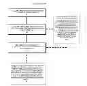 Fig. 01 - Method and system for aligning and classifying images