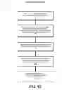 Fig. 06 - Method and system for aligning and classifying images
