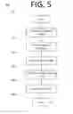 Fig. 09 - Image fusion using sparse overcomplete feature dictionaries