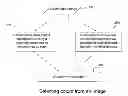 Fig. 01 - Oriented, spatio-spectral illumination constraints for use in an image progress