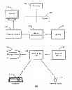 Fig. 01 - Image de-hazing by solving transmission value