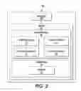 Fig. 03 - Method and system for a text data entry from an electronic document