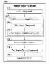 Fig. 01 - Page layout determination of an image undergoing optical character recognition