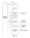 Fig. 08 - Searching and Sorting Image Files