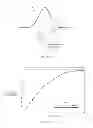 Fig. 09 - Eulerian motion modulation